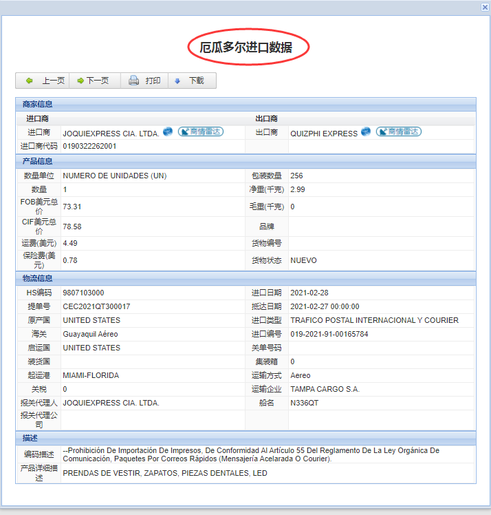 厄瓜多爾海關(guān)數(shù)據(jù),厄瓜多爾進(jìn)口數(shù)據(jù),厄瓜多爾進(jìn)出口數(shù)據(jù)