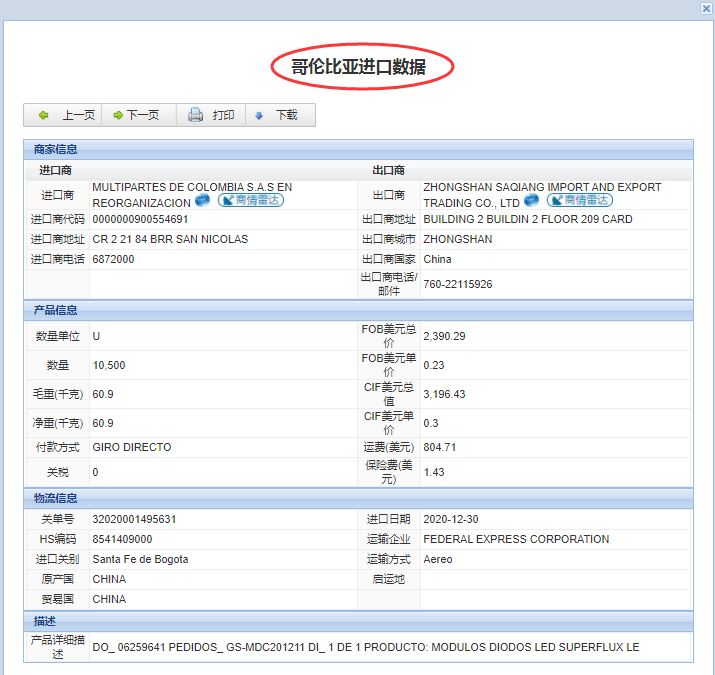 哥倫比亞海關(guān)數(shù)據(jù),哥倫比亞進(jìn)口數(shù)據(jù),哥倫比亞進(jìn)出口數(shù)據(jù)
