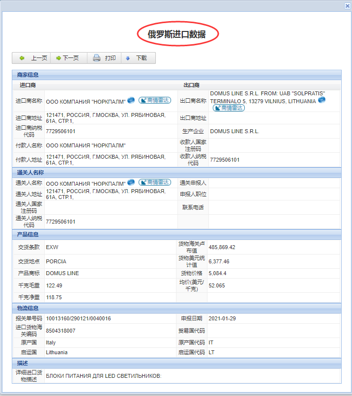 俄羅斯海關數(shù)據,俄羅斯進口數(shù)據,俄羅斯進出口數(shù)據