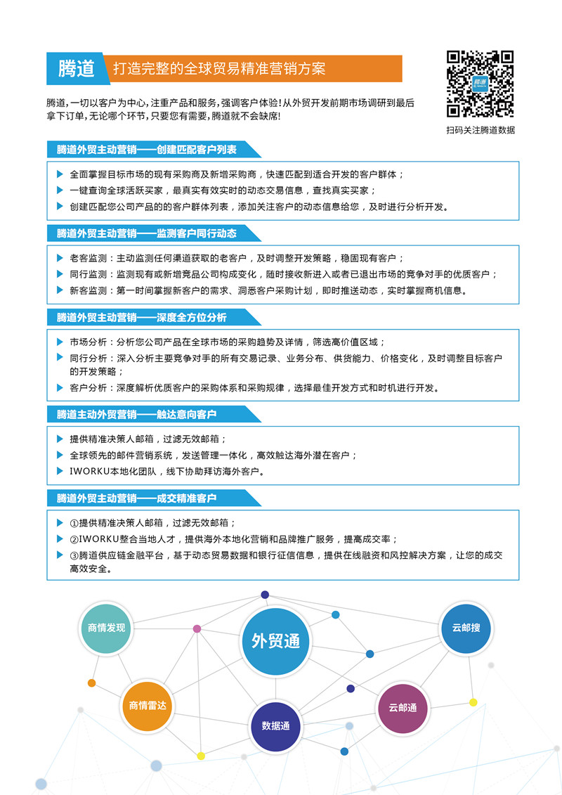 騰道,騰道數據,騰道數據怎么樣