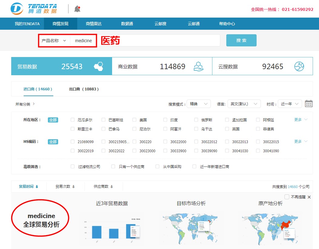 海關(guān)數(shù)據(jù),中國外貿(mào)進出口數(shù)據(jù),中國海關(guān)進出口數(shù)據(jù)