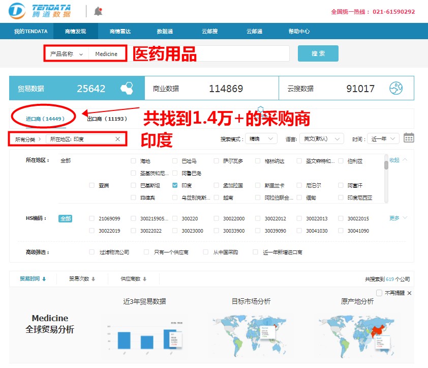 海關(guān)數(shù)據(jù),中國外貿(mào)進出口數(shù)據(jù),中國海關(guān)進出口數(shù)據(jù)