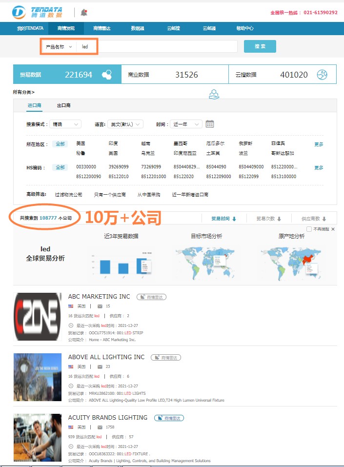 外貿客戶,外貿客戶開發(fā),如何找國外客戶
