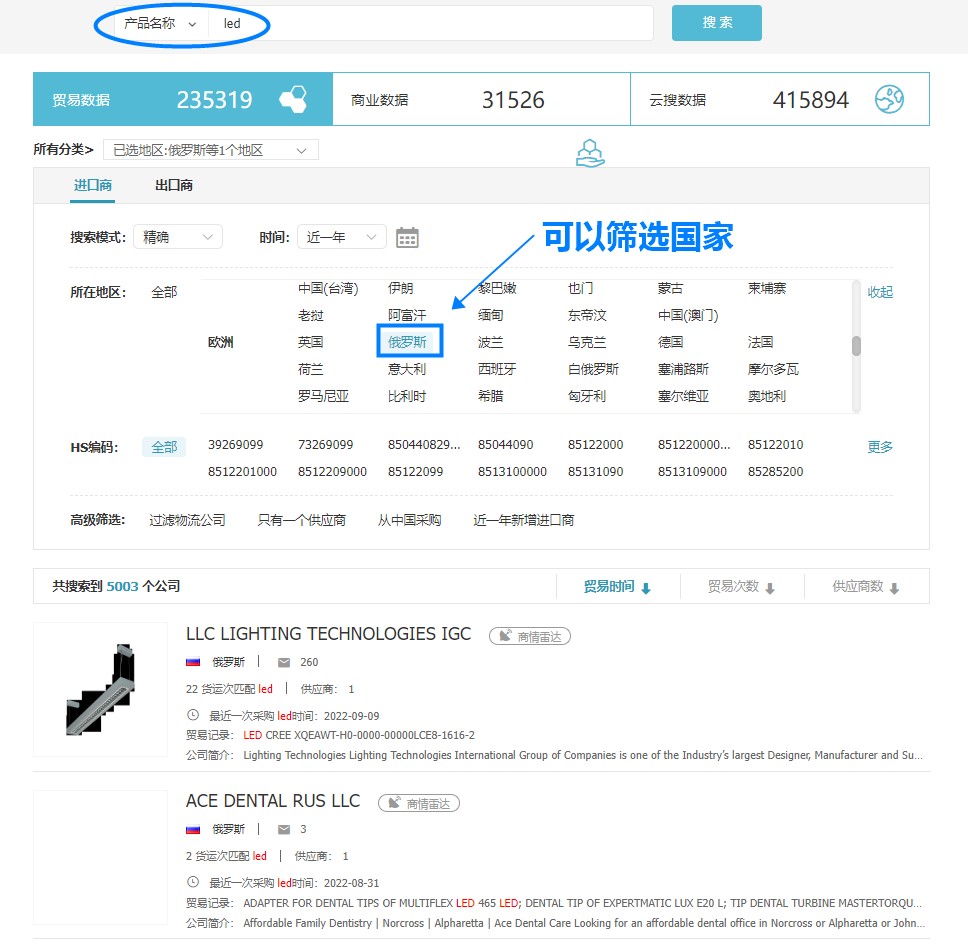俄羅斯海關數(shù)據(jù),俄羅斯進口數(shù)據(jù),俄羅斯進出口數(shù)據(jù)