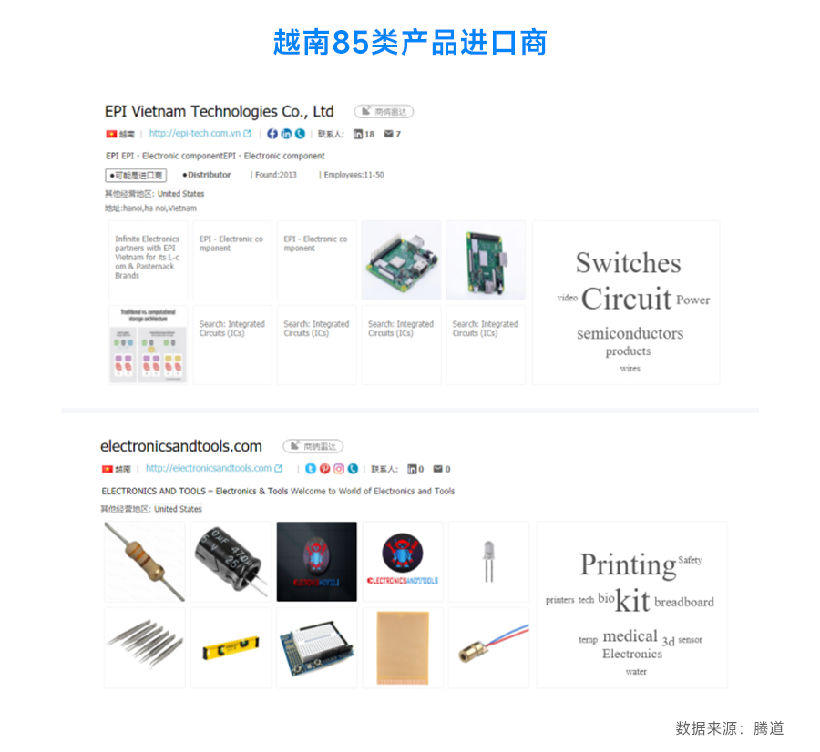 越南海關數(shù)據(jù),越南海關數(shù)據(jù)查詢,越南海關數(shù)據(jù)怎么找客戶