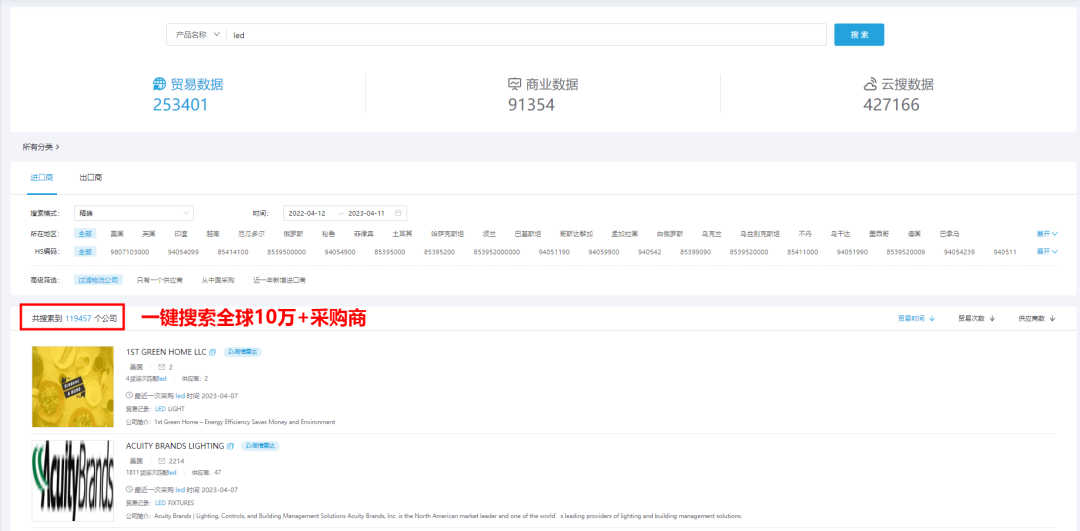 找國外客戶,如何尋找國外客戶,外貿客戶