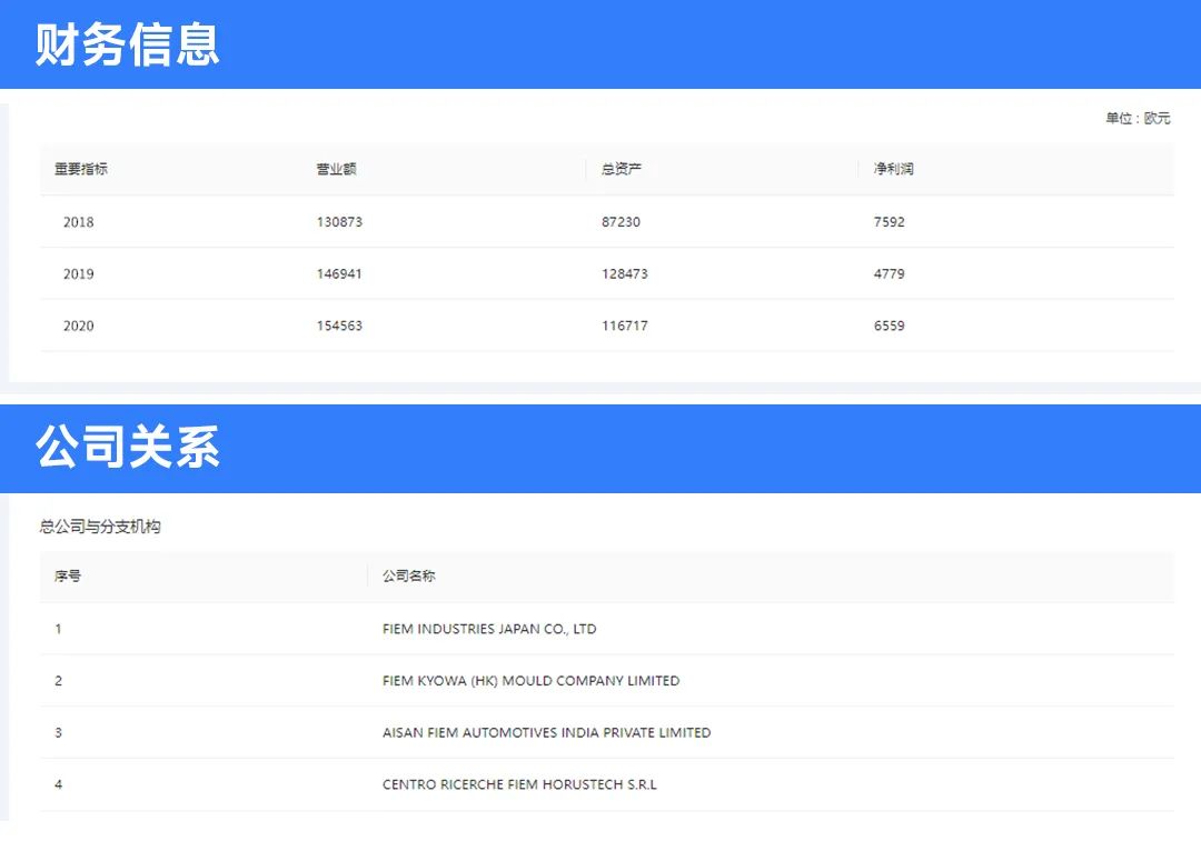 找國外客戶,如何尋找國外客戶,外貿客戶
