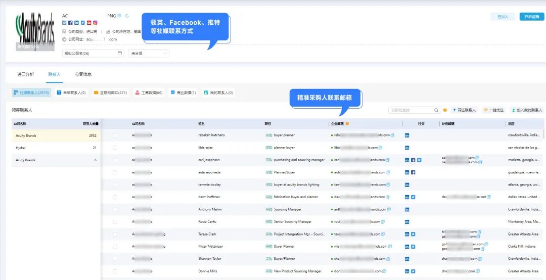 找國外客戶,如何尋找國外客戶,外貿客戶